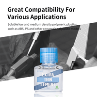 DSPIAE DSPIAE ETC - 01 Quick Drying Extra Thin Cement by LAB7 Malta, Europe