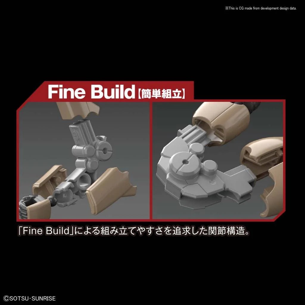 Bandai HG 1/144 Maganac Model Kit – Gundam Wing by LAB7 Malta, Europe