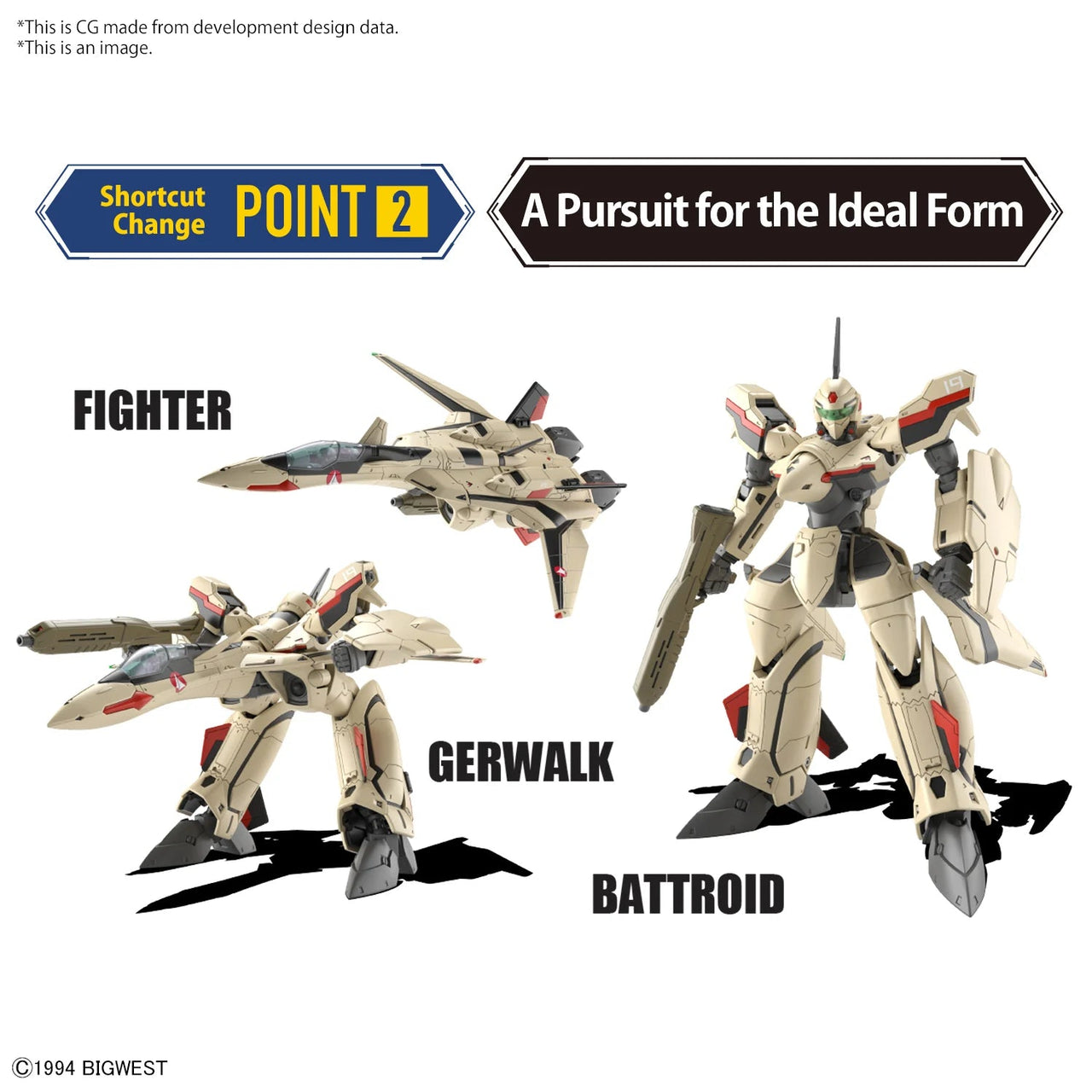 Bandai Macross HG 1/100 YF - 19 Model Kit by Bandai by LAB7 Malta, Europe
