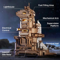 ROKR Space Shuttle 3D Wooden Puzzle LKA02 by LAB7 Malta, Europe