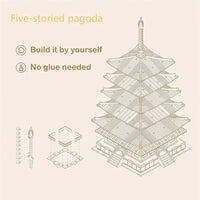 Rolife Rolife DIY 3D Wooden Puzzle Five - storied Pagoda TGN02 by LAB7 Malta, Europe
